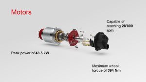 motor